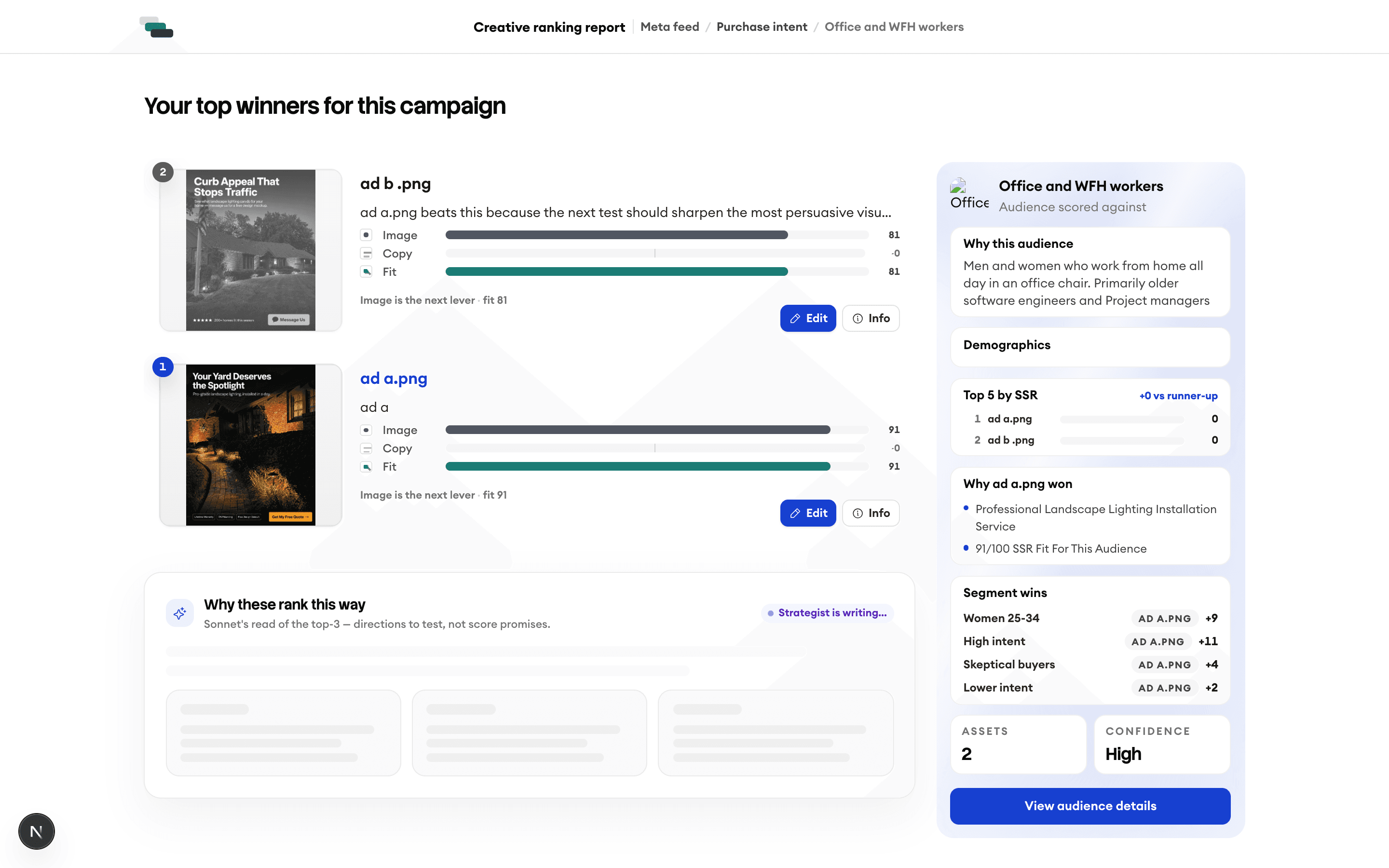 Kettio creative ranking report showing SSR scores, audience sidebar, and segment wins