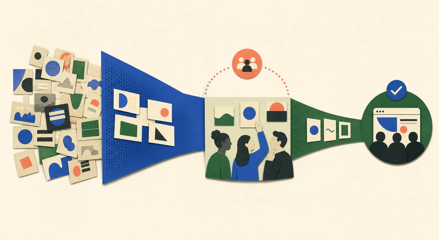 Broad pre-launch screening, human review, and a small controlled live test form a modern hybrid testing funnel.